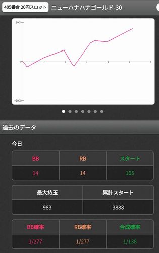 TOHOXł435Ŗڂ̘Aŉ摜