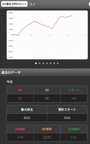 TOHOXł435Ŗڂ̘Aŉ摜