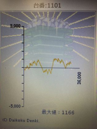 _C}Rł̑89Ŗڂ̘Aŉ摜