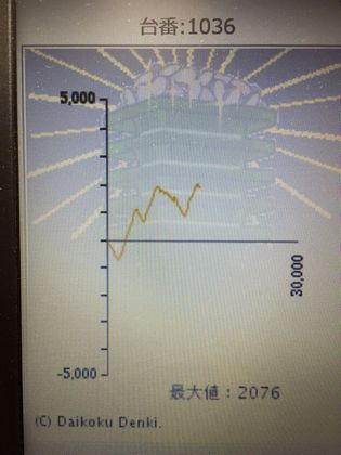 _C}Rł̑89Ŗڂ̘Aŉ摜