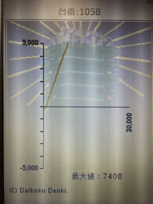 _C}Rł̑89Ŗڂ̘Aŉ摜