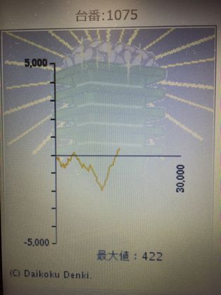 _C}Rł̑89Ŗڂ̘Aŉ摜