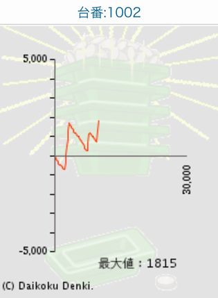 _C}Rł350Ŗڂ̘Aŉ摜