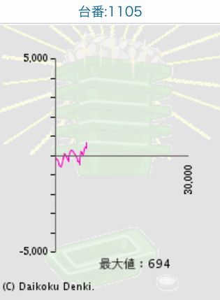 _C}Rł353Ŗڂ̘Aŉ摜
