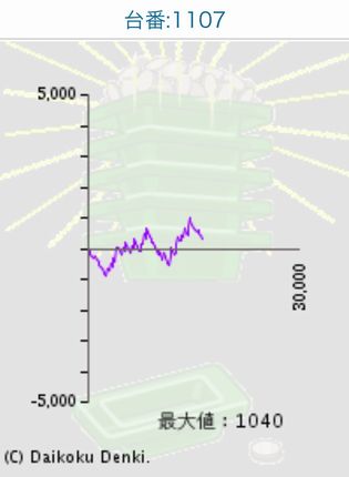 _C}Rł358Ŗڂ̘Aŉ摜