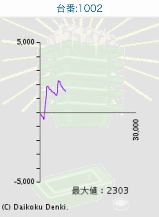 _C}Rł358Ŗڂ̘Aŉ摜