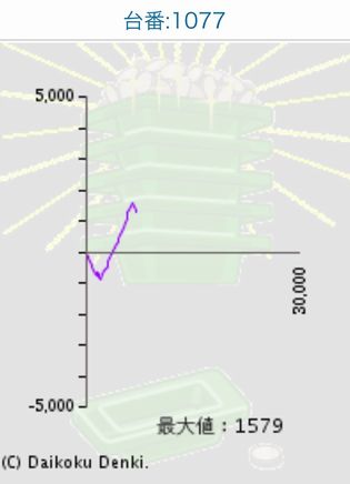 _C}Rł358Ŗڂ̘Aŉ摜