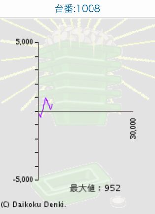 _C}Rł358Ŗڂ̘Aŉ摜