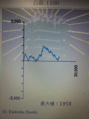 _C}RXł̑90Ŗڂ̘Aŉ摜