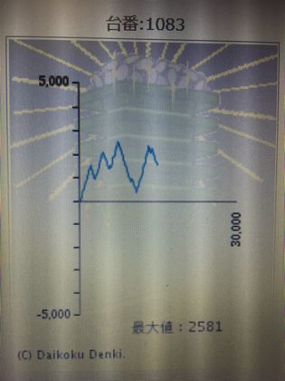 _C}RXł̑90Ŗڂ̘Aŉ摜