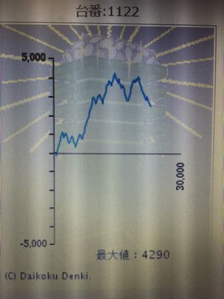 _C}RXł̑90Ŗڂ̘Aŉ摜