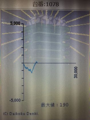 _C}RXł̑90Ŗڂ̘Aŉ摜