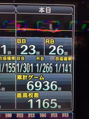 Ws^[Ήł232Ŗڂ̘Aŉ摜