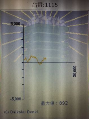 _C}Rł94Ŗڂ̘Aŉ摜