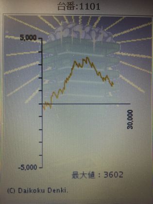 _C}Rł94Ŗڂ̘Aŉ摜