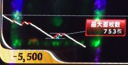 qOV102ڂ̘Aډ摜
