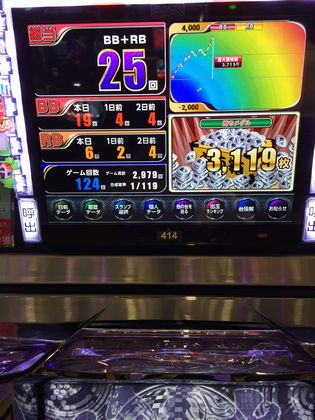 qOV119ڂ̘Aډ摜
