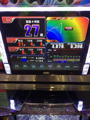 qOV119ڂ̘Aډ摜