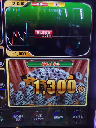 qOV155ڂ̘Aډ摜