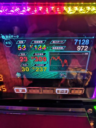 qOV159Ŗڂ̘Aŉ摜