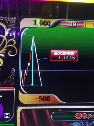 qOV̑49ڂ̘A