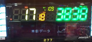 qOV85ڂ̘Aډ摜